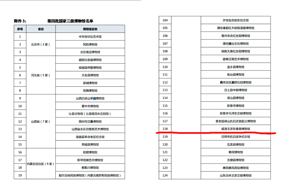 尊龙凯时-人生就是搏中国官方网站